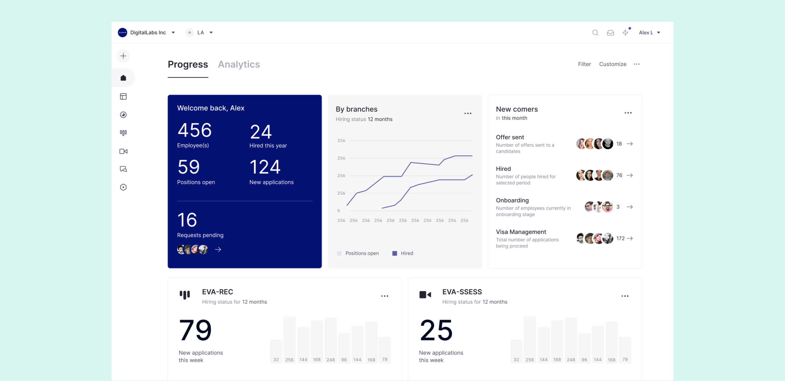 real-time recruiting analytics progress reports