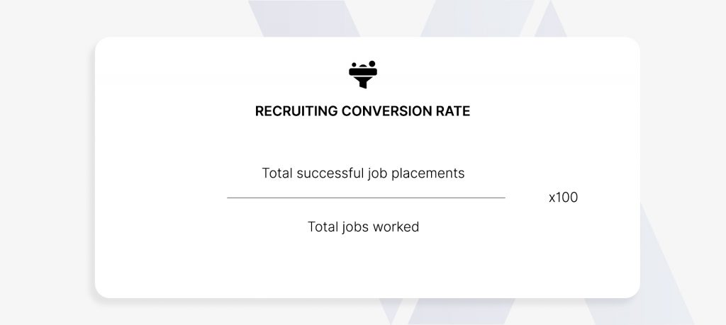 recruiting conversion rate