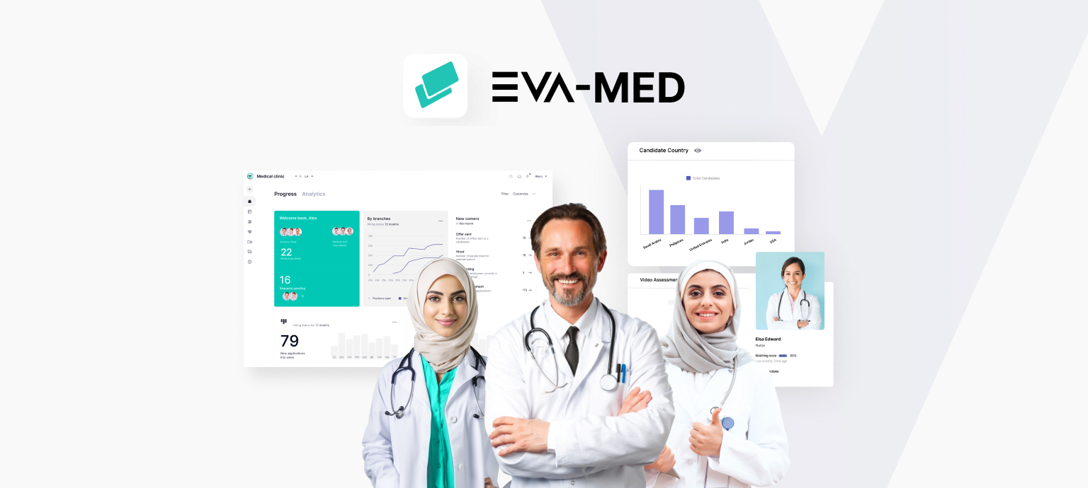 Dr. Sulaiman Al-Habib Medical Group Harnesses Elevatus' Elite Solutions for Healthcare Recruiting Excellence