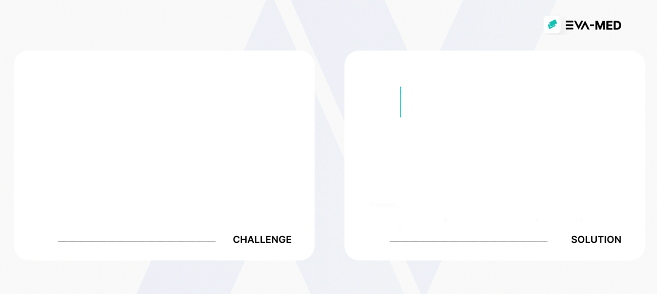 recruitment progress with eva-med diagram