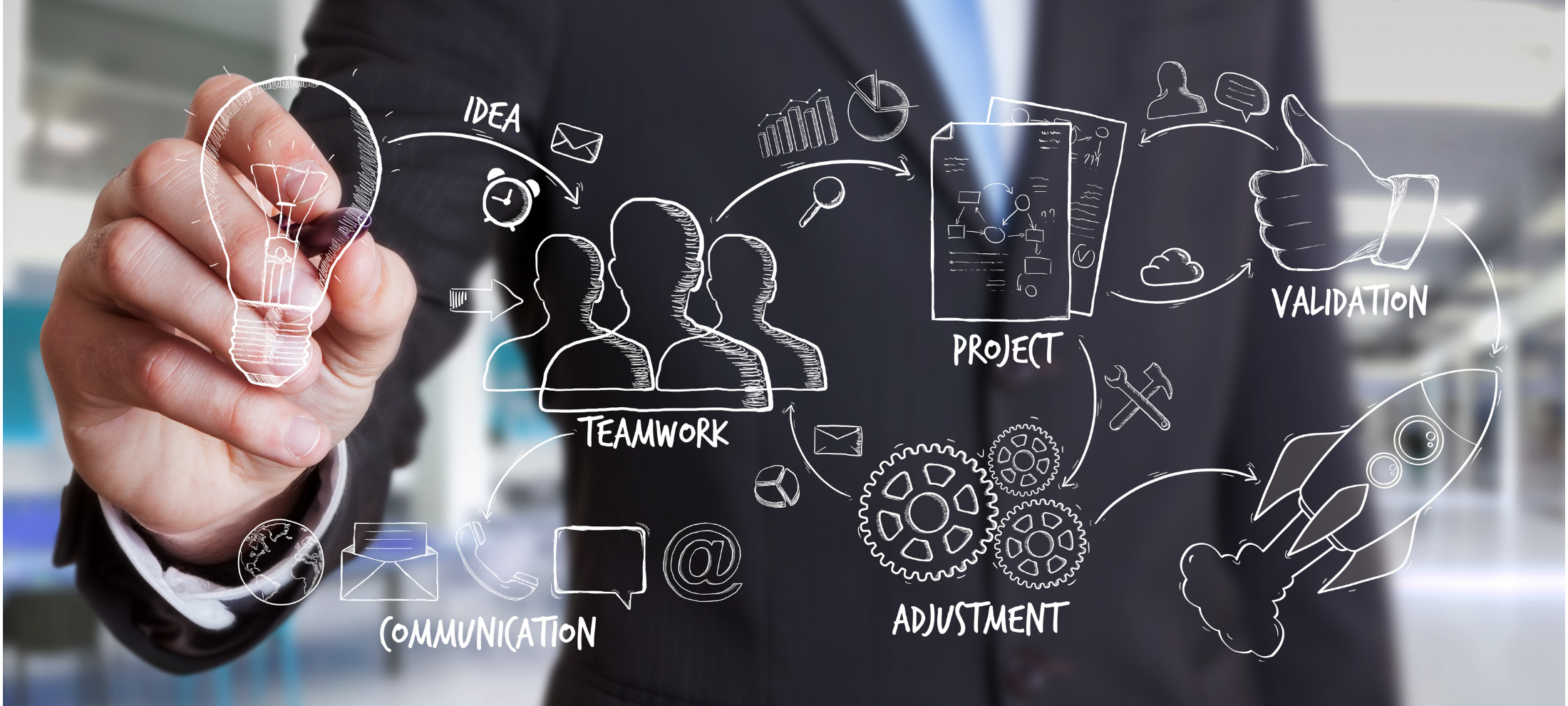 Employee Engagement Plan