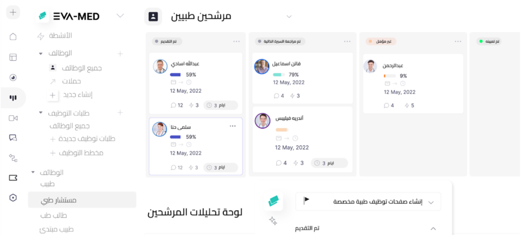 ما هو تخطيط الموارد البشرية HR Planning؟ 15