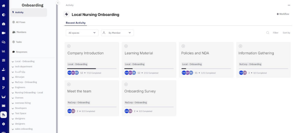 التحول الرقمي و EVA-MED
