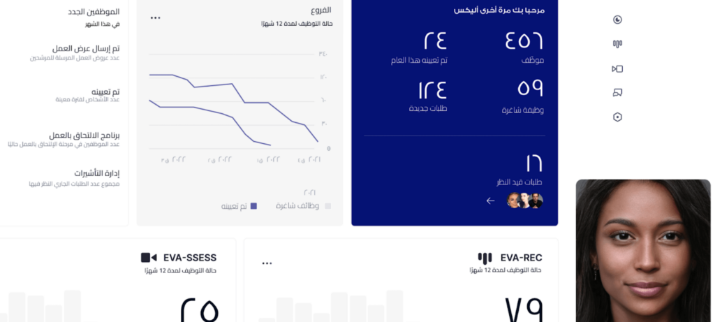 كيف تؤثر تقنية ChatGPT وتقنيات الذكاء الاصطناعي على الموارد البشرية؟ | Elevatus ChatGPT والذكاء الاصطناعي وتأثير إليفاتوس