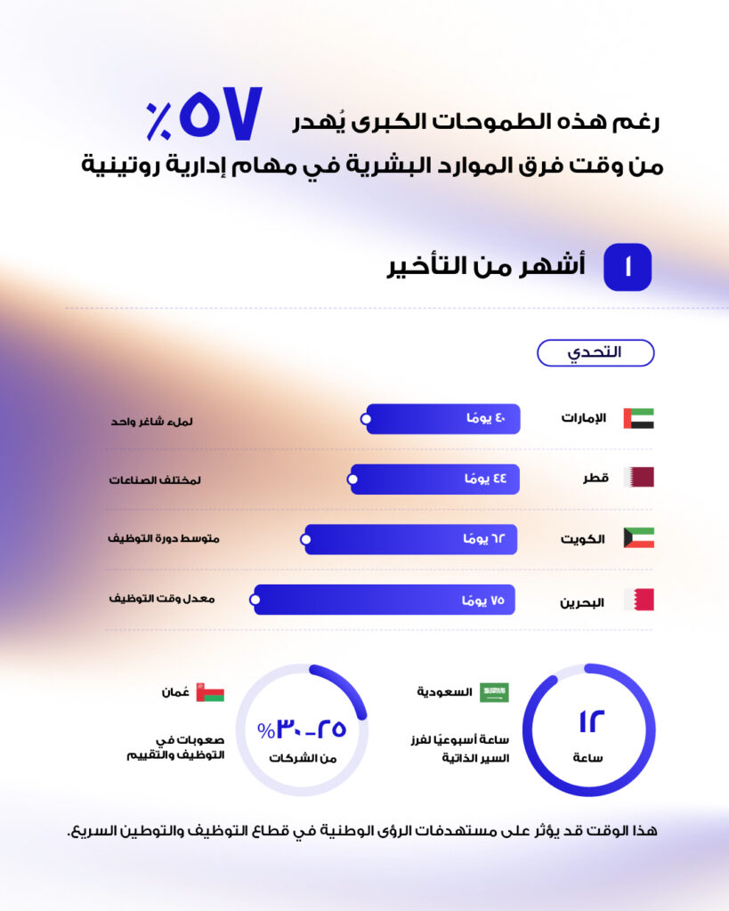 20260607 Post Enfinity Infographic EL 03