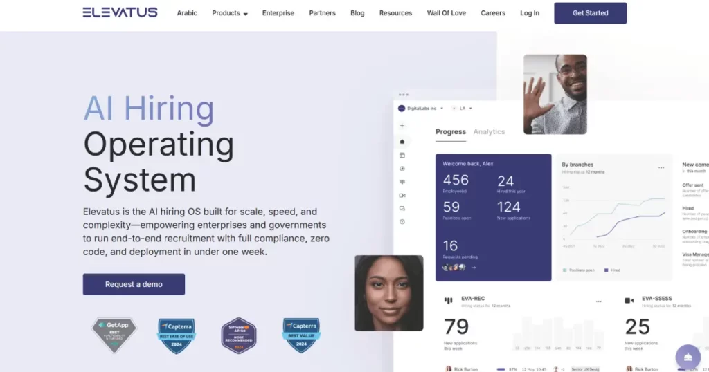 An image of the top hiring operating system in Kuwait 